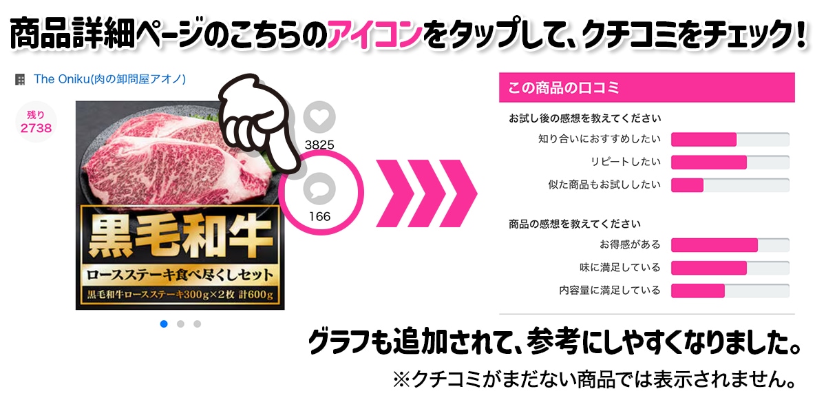 ＼正直な声／クチコミで選ばれた人気商品