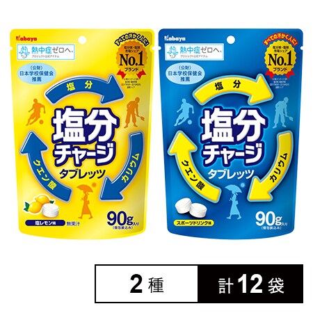 塩分チャージタブレッツ 塩レモン味 スポーツドリンク味を税込 送料込でお試し サンプル百貨店 カバヤ食品株式会社