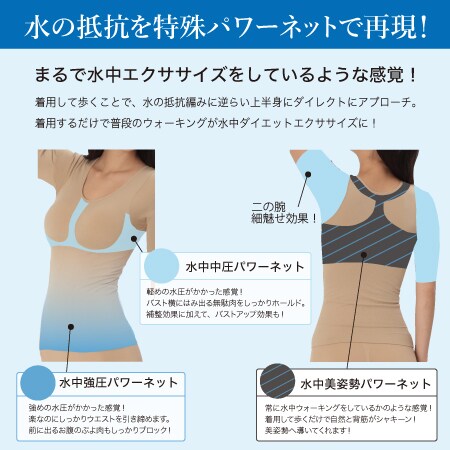 Sale 101 Off S M ブラック ウォーターウォーキングインナー同色2枚組 まるで水中エクササイズ 着るだけ引き締め美姿勢インナー Cdc Gov