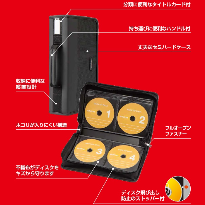 モルフォセラピー DVDセット 広江洋一 モルフォセラピーDVD フルセット