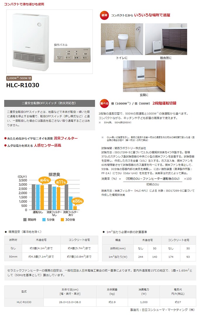 HITACHI セラミックファンヒーター HLC-R1030 日立/セラミックファン