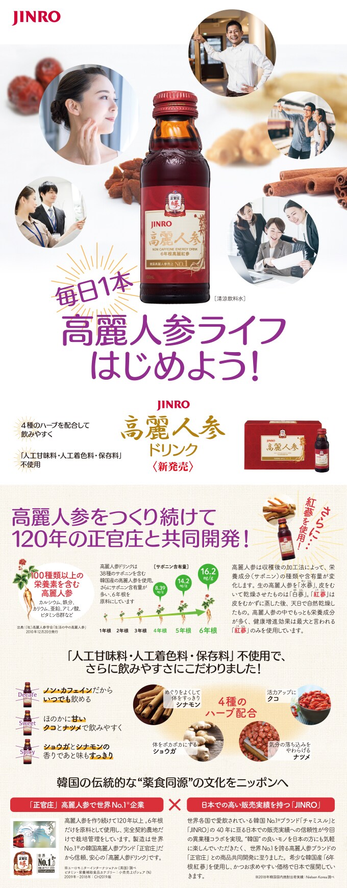 Jinro 高麗人参ドリンクを税込 送料込でお試し サンプル百貨店 眞露株式会社