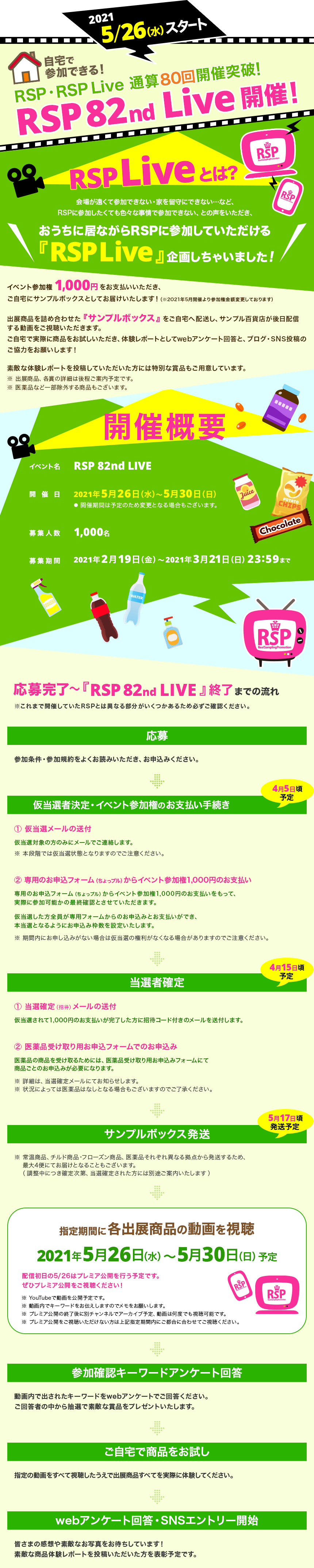 Rsp nd Live参加権 抽選サンプル サンプル百貨店