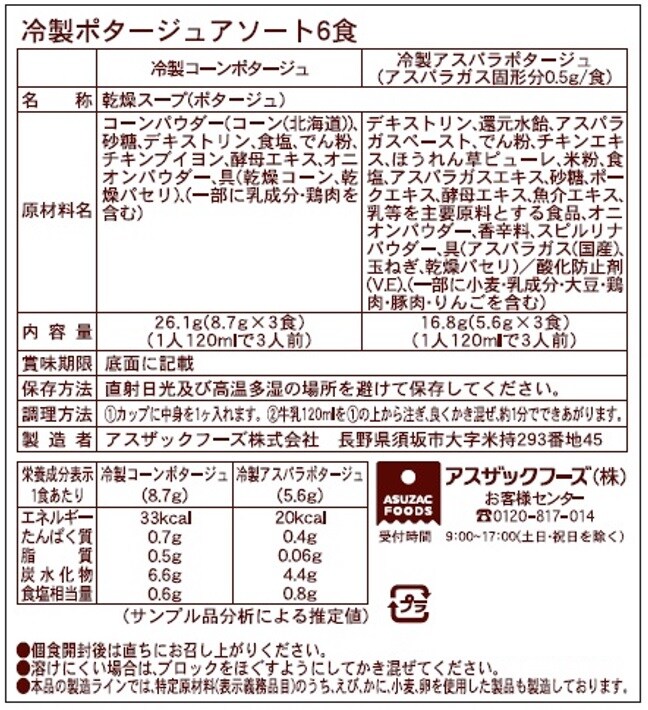 冷製ポタージュアソート 6食(2種×各3食)を税込・送料込でお試し 