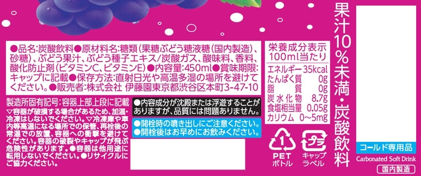 ぶどうスカッシュ PET 450mlを税込・送料込でお試し｜サンプル百貨店