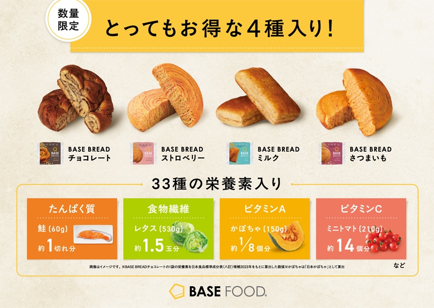 BASE BREAD 4種アソートを税込・送料込でお試し｜サンプル百貨店