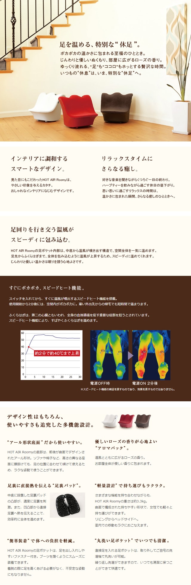 高品質 足温機 MTG ルーミーモア 特別価格♩