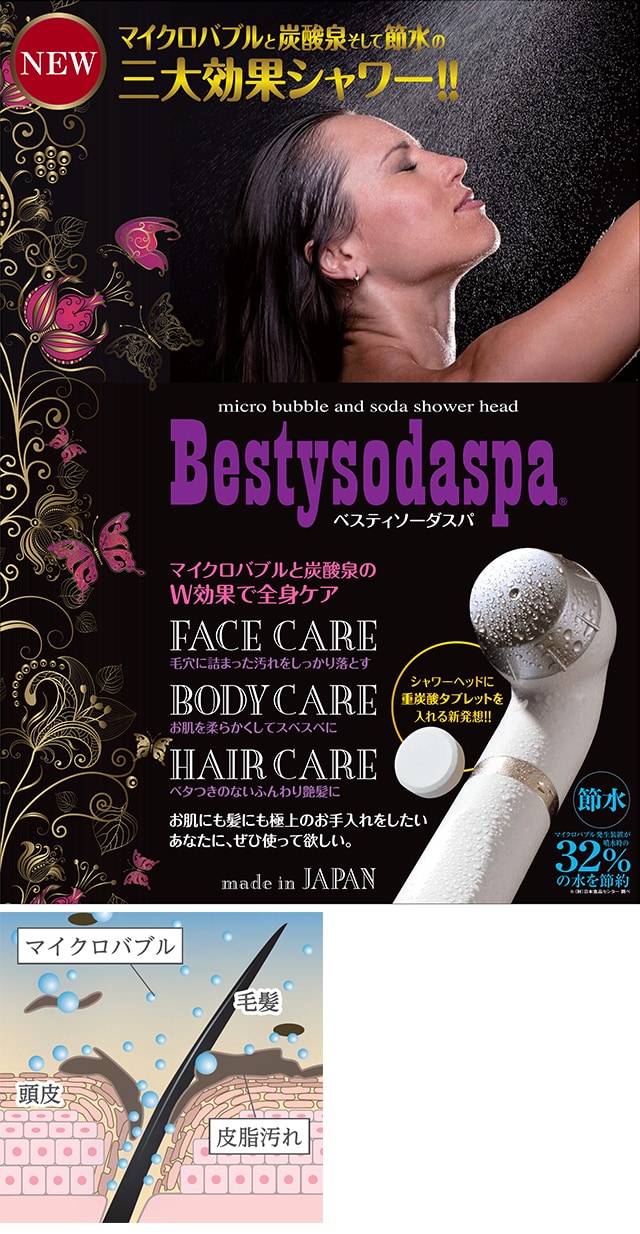 マイクロバブル発生装置ペットスパ