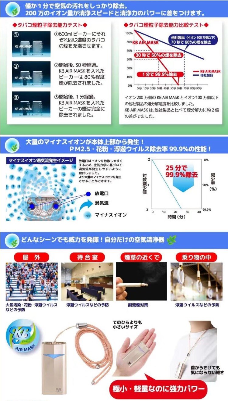 日本製】超小型マイナスイオン発生器 KB AIR MASK（エアマスク）ピンク