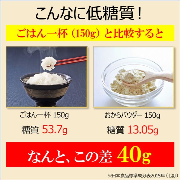 ダイエットコーンポタージュ 約食 おからの満腹感効果で 置き換えダイエット 1食41kcalを税込 送料込でお試し サンプル百貨店 クラバキッチン株式会社