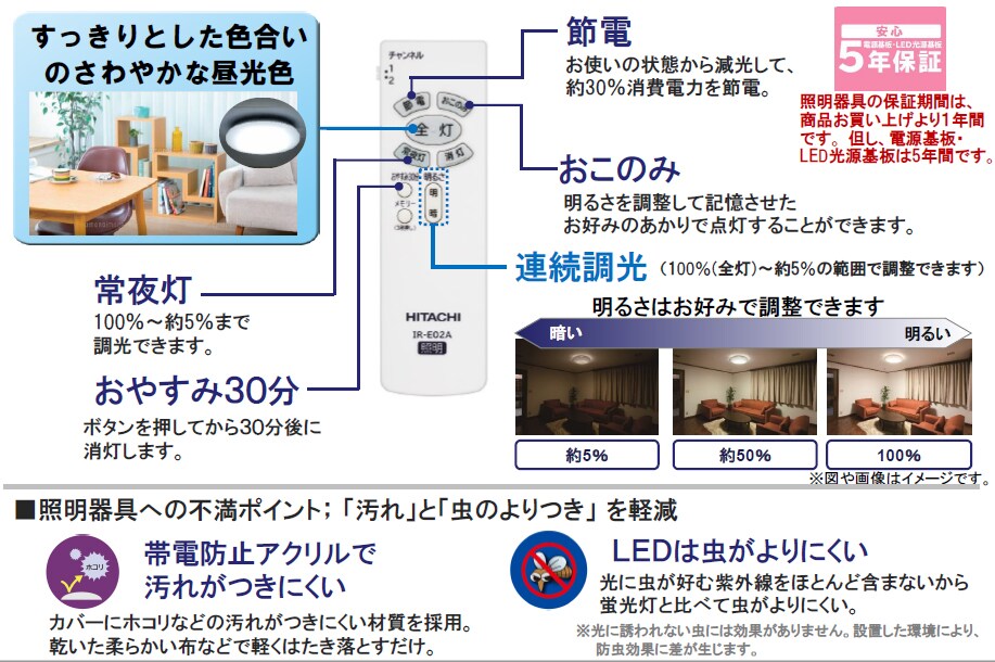 6畳用/調光] 日立/LEDシーリングライト (リモコン付) ※日本製/LEC
