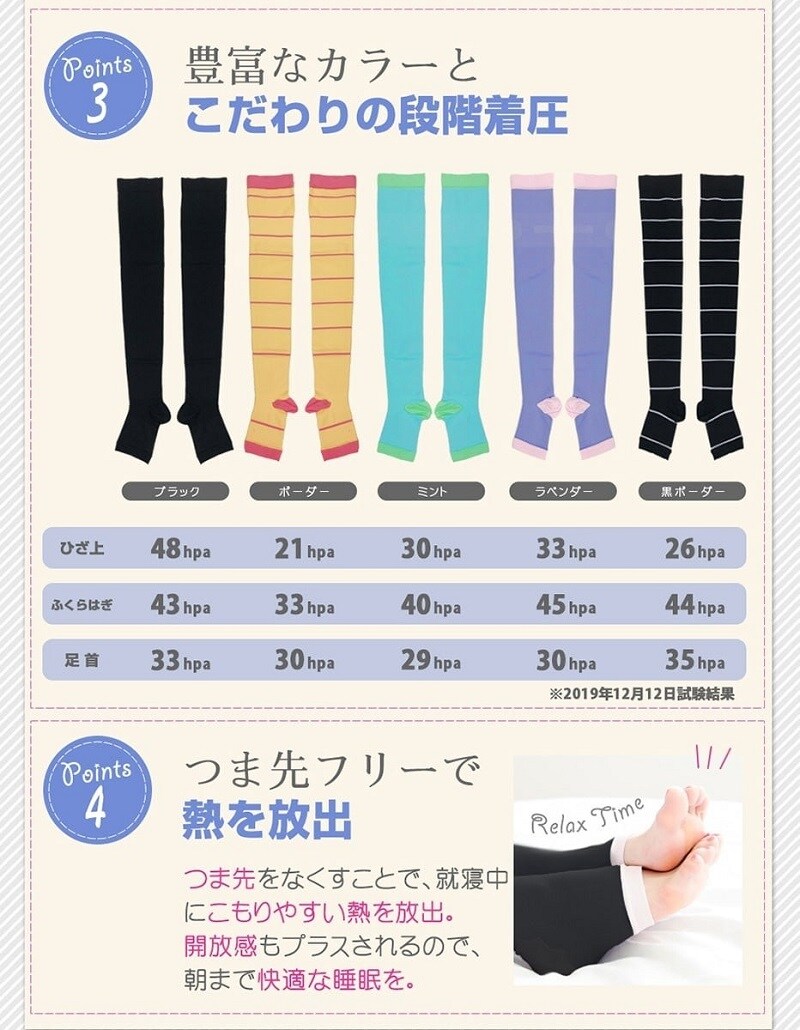 イエロー ピンクボーダー スリムメイク美脚ナイトソックスを税込 送料込でお試し サンプル百貨店 株式会社komachi