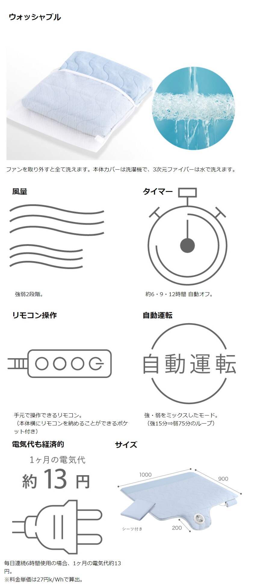 アテックス ATEX 快眠マット SOYOを税込・送料込でお試し｜サンプル