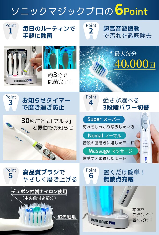 プロ使用 おこがましい マット&ソニック 