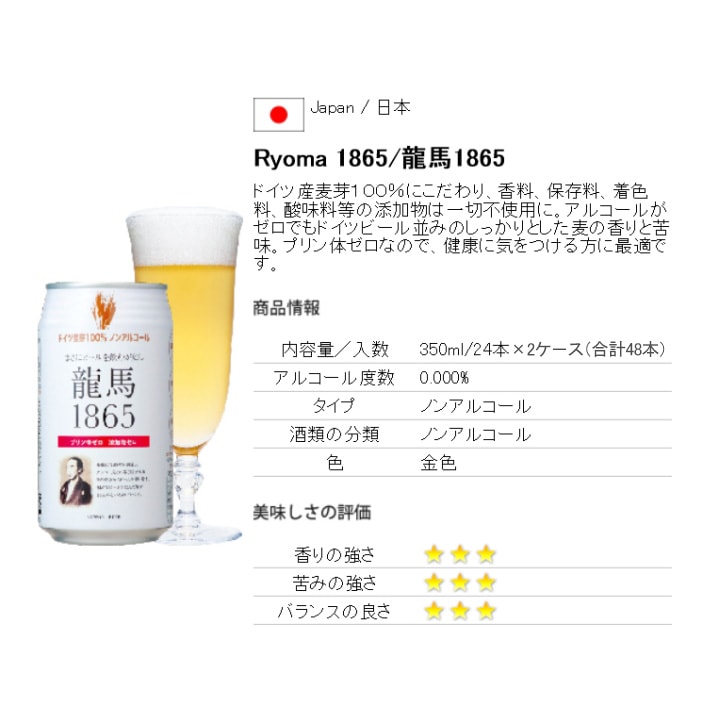 最新 日本ビール 龍馬 1865 ノンアルコールビール 350ｍｌ 48本 2ケース