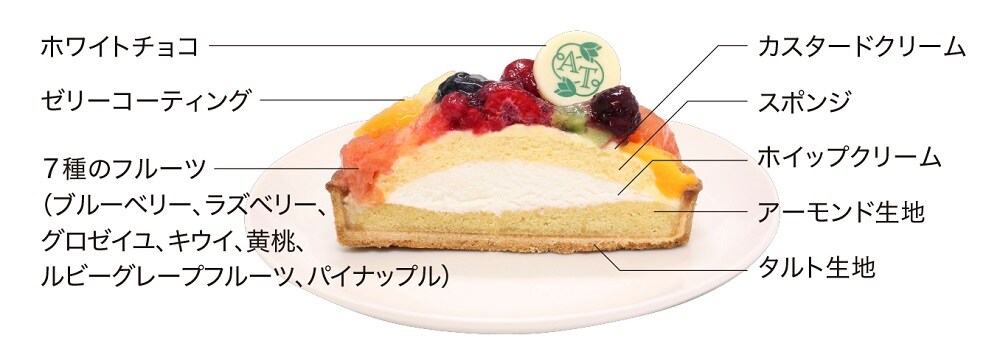 直径約12cm】フルーツタルト(YF-XFTO)※賞味期限：2024年4月27日を税込