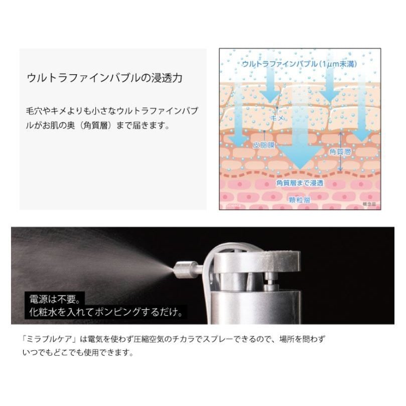 日替わり数量限定】【ミラブルケア】ウルトラファインバブル【先行
