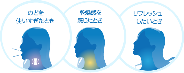 のどを使いすぎたとき/乾燥感を感じたとき/リフレッシュしたいとき